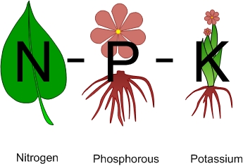 腐植酸增效氮磷鉀肥料，螯合效果好